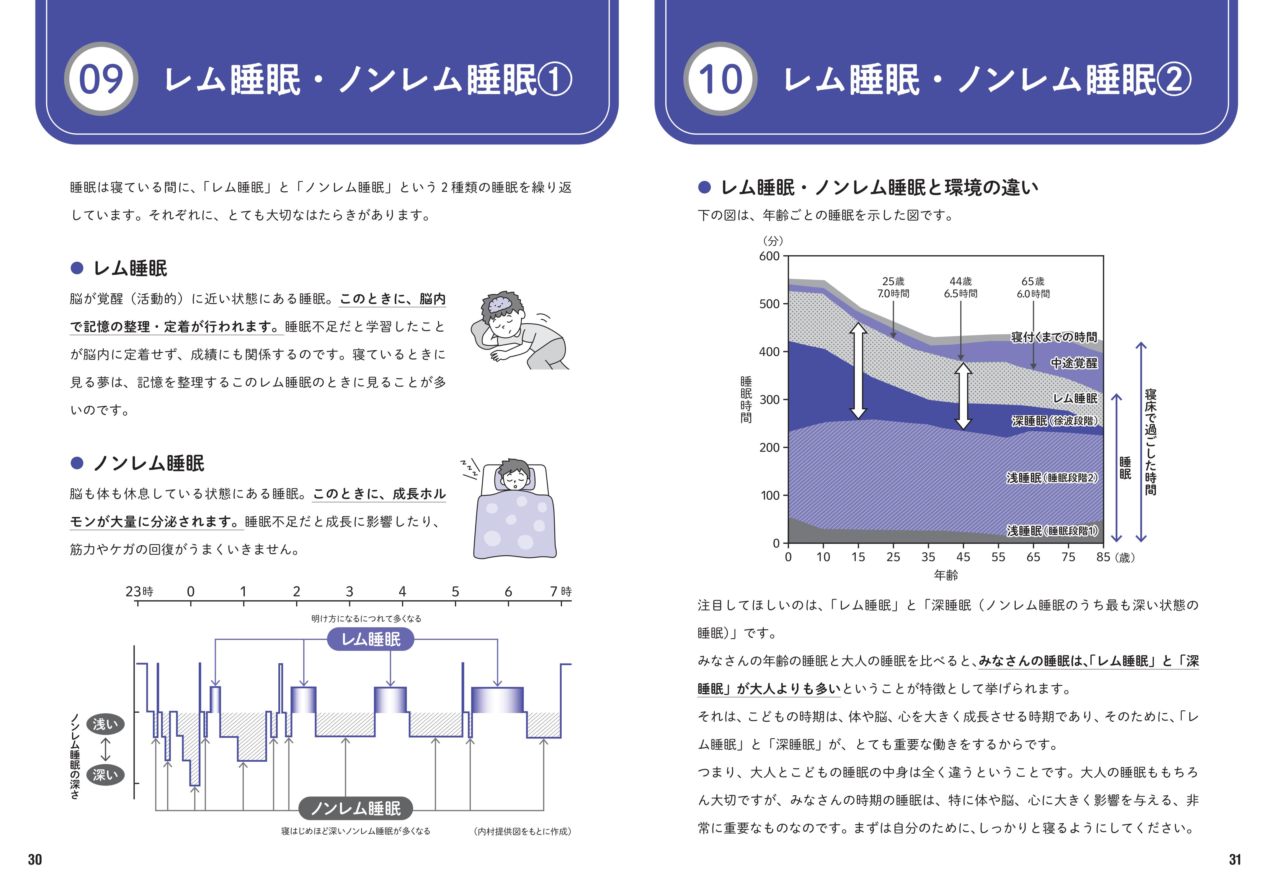新版「みんいく」ハンドブック 中学校 - 学事出版株式会社